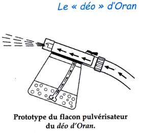 Prototype du flacon pulvérisateur 