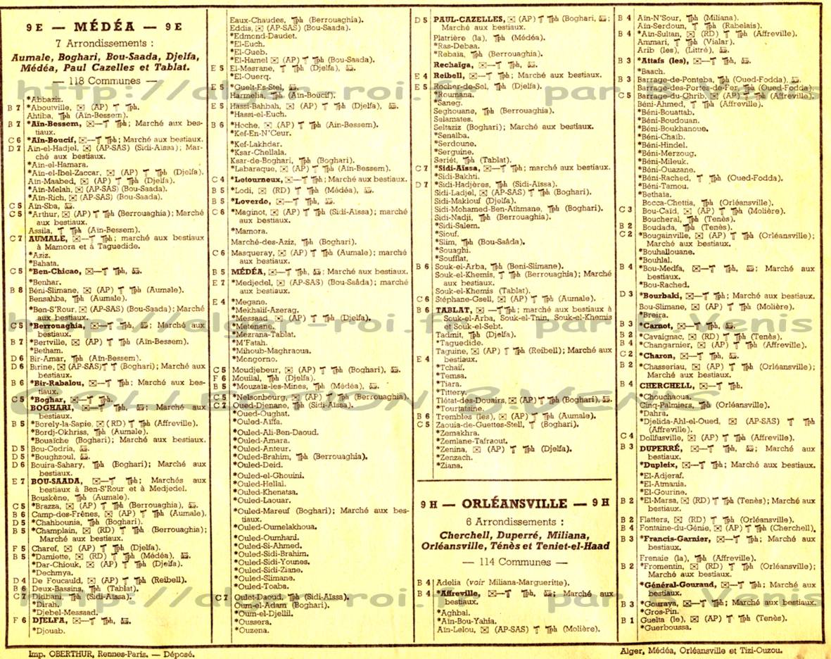 Service postal, télégraphique et téléphonique
