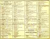 Service postal, télégraphique et téléphonique