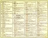Service postal, télégraphique et téléphonique
