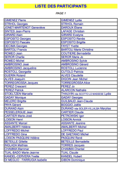 LISTE  DES PARTICIPANTS 
(Page 1)