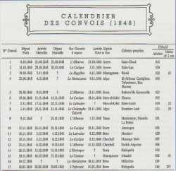 Calendrier des Convois
25/12/1848
MONTENOTTE - PONTEBA - LA FERME