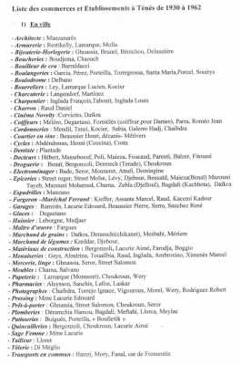 Extraits ...
"Liste des Commerces et Etablissements"