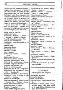 Annuaire de TENES en 1880