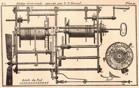 horloge_horizontale_1741