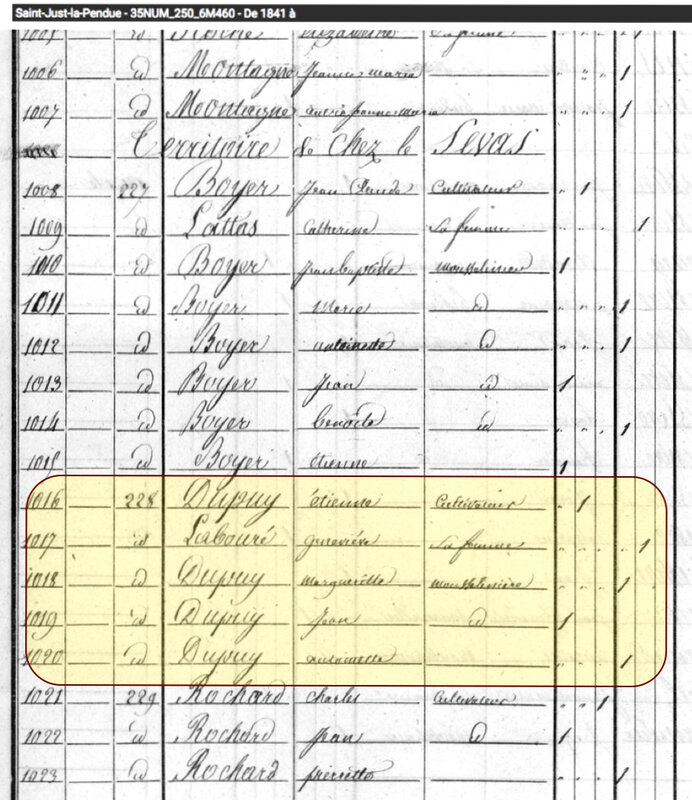 recensement 1841, Saint-Just-la-Pendue, famile Dupuis