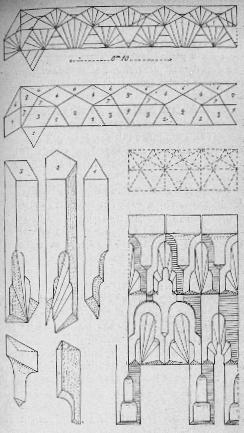 Fig. 57. - Stalactites d'un tabouret. (Mus�e arabe du Caire)
