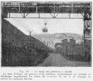 Fig. 29. - LE MOLE DES MINERAIS A ALGER - Le port d'Alger est pourvu d'un outillage perfectionn� qui permet de d�charger rapidement les trains de minerais de fer et de charger un navire en quelques heures.