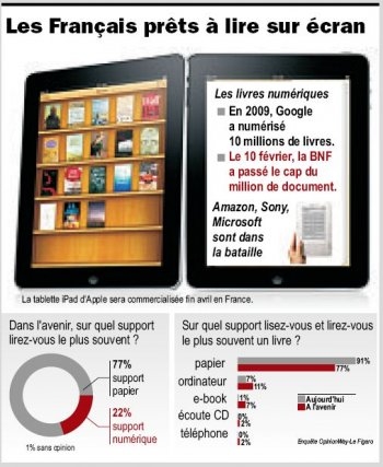 2Salon du Livre stat.jpg