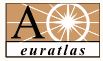 Euratlas