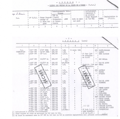 421 a la 444 ufo