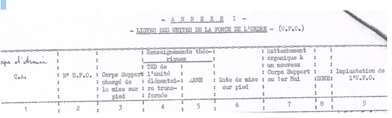 Liste n 1