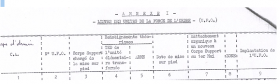 Liste n 1