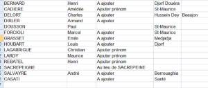Photo-titre pour cet album: Ajout&eacute;s apr&egrave;s confection  de la liste