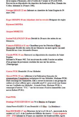  SIEGE de BAB-EL-OUED 
---- 
Liste des Victimes 
