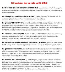  Structure de la lutte anti-OAS 
----
   Histoire des Barbouzes 
