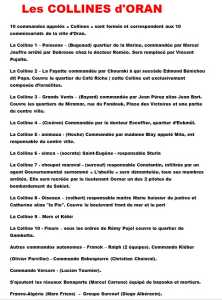   Les Collines d'ORAN 