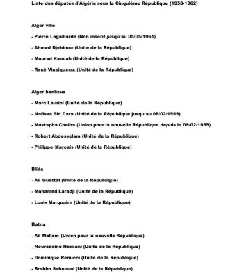 Photo-titre pour cet album: DEPUTES sous la 5&egrave;me REPUBLIQUE
