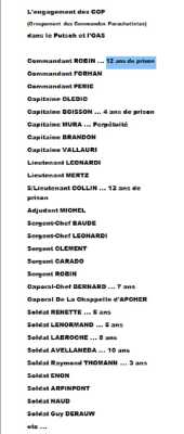  L'Engagement des GCP 