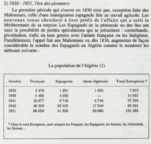 POPULATION jusquen 1850