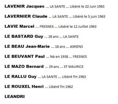  

 LAVENIR Jacques
LAVERNIER Claude
LAVIE Marcel
LE BASTARD Guy
LE BEAU Jean-Marie
+ LE BERRE Cdt -    Fondateur de l'ADIMAD 
LE BEUVANT Paul - Slt au 1er REP
+ "LE BONOIS" Vincent - ORAN/Bonaparte
LE MAZO Bernard
LE RALLU Guy
LE ROUXEL Henri
LEANDRI
+ LEBEGUE
