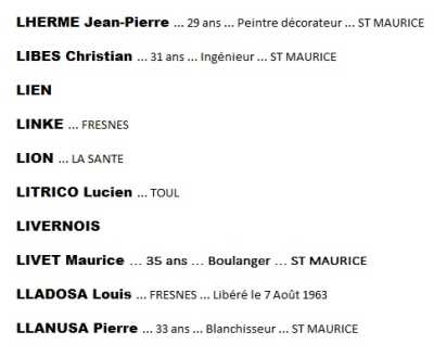  

 LHERME Jean-Pierre ... ST MAURICE
LIBES Christian
LIEN
+ LIMOUSIN Maurice
LINKE
LION
LITRICO Lucien
LIVERNOIS
LIVET Maurice
LLADOSA Louis
LLANUSA Pierre
