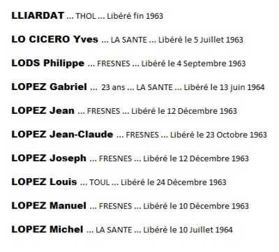  

 LLIARDAT
+ LLORENS  - Compagnon de JC PEREZ 
LO CICERO Yves
LODS Philippe
LOPEZ Gabriel
LOPEZ Jean
LOPEZ Jean-Claude
LOPEZ Joseph
LOPEZ Louis
LOPEZ Manuel
LOPEZ Michel
