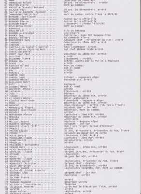  Liste des Combattants du
Maquis de l'OUARSENIS 
---- 
  Cdt Henry LOUSTAU  
Regagnera ALGER