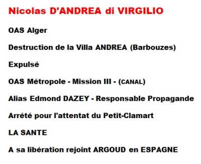  Nicolas D'ANDREA 
