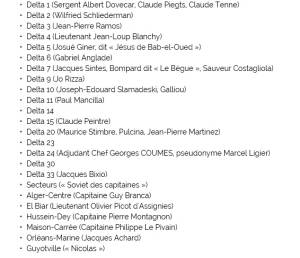 Photo-titre pour cet album: Organigrammes des DELTAS