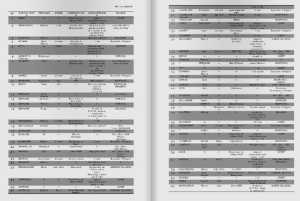  Maquis de l'OUARSENIS
Liste des Combattants
