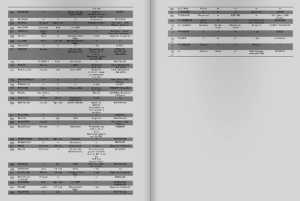  Maquis de l'OUARSENIS
Liste des Combattants
