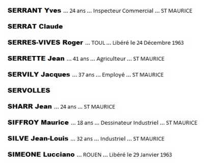  

 SERRANT Yves
SERRAT Claude
SERRES-VIVES Roger
SERRETTE Jean
SERVILY Jacques
SERVOLLES
SCHARR Jean
SIFFROY Maurice
SILVE Jean-Louis
SIMEONE Lucciano
