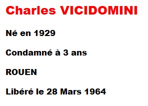  Charles VICIDOMINI 
